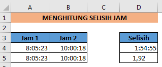 Menghitung selish jam